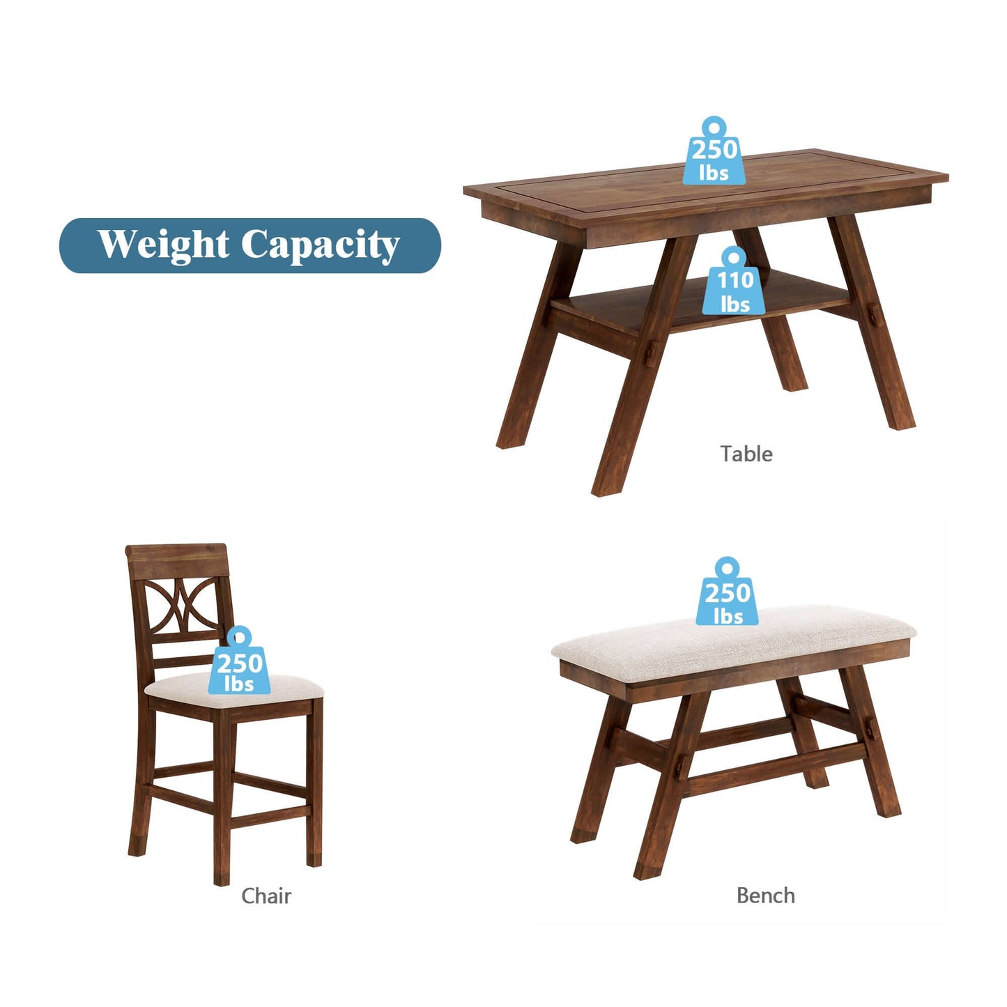 6-Pc Wood Counter Height Dining Table Set w/ Storage Shelf, and Bench