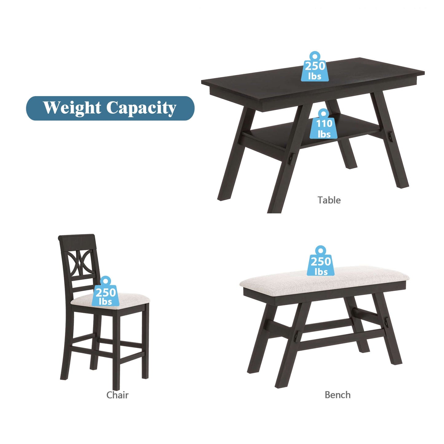 6-Pc Wood Counter Height Dining Table Set w/ Storage Shelf, and Bench