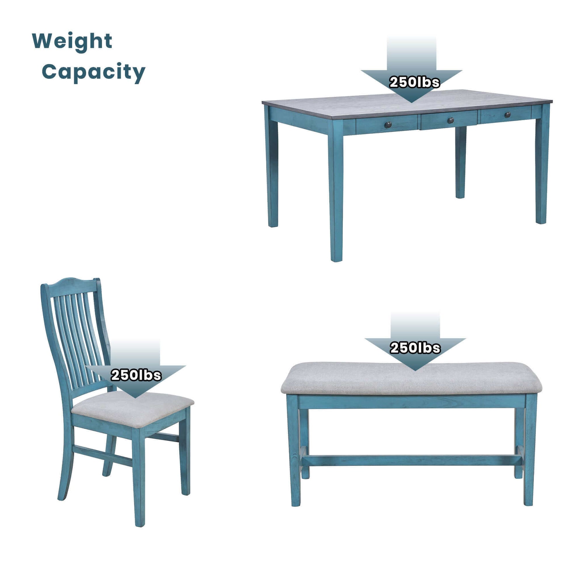 TOPMAX Mid-Century 6pc Dining Table Set in antique blue, showing weight capacity of 250lbs for table, chair, and bench.